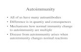 Autoimmunity - uniba.sk · Autoimmunity is a complex • RA, DM, MS, SLE, • psoriaza, Crohn disease, autismus ..... Conditionned – by different mechanisms Risks – different