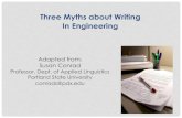 Three Myths about Writing In Engineeringweb.cecs.pdx.edu/~tymerski/ece101/Writing Myths ECE101.pdf · that a synthesized sound is really an electronic signal that’s being processed.