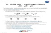 My NASA Data: Data Literacy Cubes Da… · These flexible resources may be used with graphs, data tables, and mapped images of NASA Earth science data. To access NASA data, visit