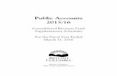 Public Accounts 2015/16 - British Columbia€¦ · Public Accounts 2015/16 Consolidated Revenue Fund Supplementary Schedules For the FiscalYear Ended March 31, 2016 Ministry of Finance