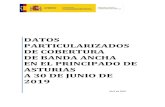 Informe Cobertura 2019 Asturias · 80≤x