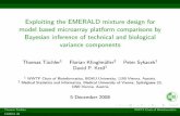 Exploiting the EMERALD mixture design for model based ...bioinf.boku.ac.at/CAMDA2008/05.12.2008/camda08beamer.pdf · I 216 microarrays!Biological vs. technical variance Thomas Tuchler