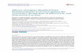 Efficacy of Organo-Modified Nano Montmorillonite to ... · 2.3. Preparation of Organo-Modified Nano Montmorillonite (OMNM) OMNM was prepared according to the method described by Zawrah