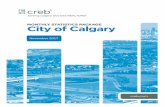 November 2017 Nov. 2017 - WordPress.com · 11/12/2017  · City of Calgary . CREB® Monthly Statistics City of Calgary 2. Home improvement. November marks a rise in sales. Nov. 2017.