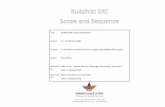 Title Buddhist SRE Scope and Sequence 1.1 (31 October 2018) … · Buddhist SRE Scope and Sequence Page 11 of 13 Strand 3 - Values and Attitudes Courage Having the determination to