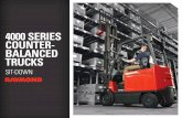4000 SERIES COUNTER- BALANCED TRUCKS€¦ · solutions are designed to adapt and grow with your business. Our innovations in energy savings, space utilization, ergonomics, manufacturing