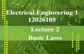 Electrical Engineering 1 12026105 Lecture 2 Basic Laws · 12026105 Lecture 2 Basic Laws 1 . Basic Laws 2.1 Ohm’s Law. ... 2.5 Parallel Resistors and Current Division. 2.6 Wye-Delta
