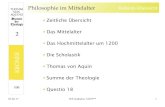 Philosophie im Mittelalter Referat-Übersichtfriedhuber.info/pdf/VortragFolien.pdf · 03.06.17 W.Friedhuber 7430*** 7 Philosophie im Mittelalter Mittelalterliches Rechtsempfinden: