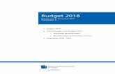 01 Titelblatt A4 Budget Synode 08.11.2017 - KathAargau · 2017-10-25 · 3090.00 Es sind ein Vierwochenkurs und weitere Weiterbildungen geplant. 3099.00 Anpassung aufgrund der Erfahrungswerte