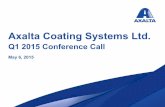 Axalta Coating Systems Ltd.s2.q4cdn.com/389825764/files/doc_presentations/Q1-2015... · 2015-10-16 · Axalta Coating Systems Ltd. Q1 2015 Performance Coatings Results 7 Financial