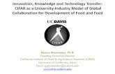 Innovation, Knowledge and Technology Transfer: …fins.uns.ac.rs › foodtech › 2014 › Prezentacije › PDF_FOOD...Ingredients: Complex Natural vs. Simple Refined Rice Dream- Refined