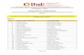 (An Autonomous Institute of the Department of ...thsti.in › ethsti › writereaddata › 159349228398Shortlisted-result-202… · raushan lal balkeshwar singh 83. remya a r rajendran
