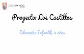 Proyecto: Los Castillos - Colegio San Miguel de Nervióncolegiosanmigueldenervion.com/wp-content/uploads/... · Proyecto: Los Castillos ... Nos surgieron muchas dudas acerca de los