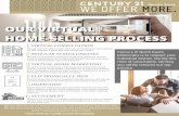 HOME-SELLING PROCESS OUR VIRTUAL › files.usmre.com › 6179 › Updated...HOME-SELLING PROCESS Century 21 North East's philosophy is to respect your individual wishes. During this