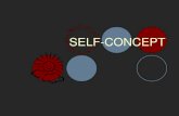 SELF-CONCEPT - Mrs. Hodgson FACSmrshodgsonfacs.weebly.com/.../1/7/6/5176927/self_concept.pdfTERMS Self-Concept: •The way you perceive yourself. Self-Esteem: •The way you think
