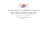 KAVALA OPEN 2019€¦ · day 1 wdsf open standard youth, adult kavala open 2019 wdsf open latin youth, under 21 wdsf international open latin 29.06.2019 - 30.06.2019 results book