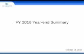 FY 2016 Year-end Summary€¦ · FY 2016 Year End Tax Revenue 4 1.6% 1.3% 1.1% 1.0% 1.6% 0.0% 0.5% 1.0% 1.5% 2.0% 750 800 850 900 950 1,000 FY 2012 FY 2013 FY 2014 FY 2015 FY 2016