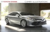 CAMRY ILLUSTRATION › brochure › 316Camry Illustration.pdf · Fuel System Electronic Max Output Kw/rpm 133/6000 Max Torque Nm/rpm 231/4100 Chassis Transmission 6-Speed Automatic