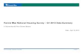 Fannie Mae National Housing Survey Q1 2013 Data Summary...Fannie Mae National Housing Survey Q1 2013 Data Summary ... 18‐
