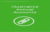 Illustrative Annual Accounts - Deloitte United States · accounting and annual accounts of companies, and in the consolidated management report pursuant to Article 1720- 1 of the