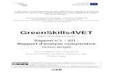 Greenskills4vet · Web view3 3 GreenSkills4VET - The Attribution-ShareAlike, or CC-BY-SA, license builds upon the CC-BY by requiring that the user license any new products based on