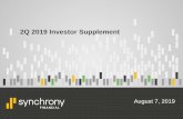 2Q 2019 Investor Supplement - Synchrony Financial › ~ › media › ... · Diversified Retail Card Partners Retail Card Interest and Fees on Loans by Retail Market(a) Legend includes