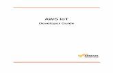 AWS IoT Developer Guide · Accessing AWS IoT AWS IoT provides the following interfaces to create and interact with your things: • AWS Command Line Interface (AWS CLI)—Run commands