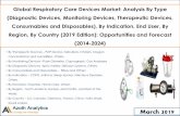 Respiratory Care Devices Market - · PDF file Global Respiratory Care Devices Market: Analysis By Type (Diagnostic Devices, Monitoring Devices, Therapeutic Devices, Consumables and