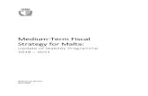 Medium-Term Fiscal Strategy for Malta · to the Malta Fiscal Advisory Council for its endorsement thus elevating it to the status of Malta [s Medium Term Fiscal Plan. The Medium Term