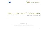 MILLIPLEX Analyst User Guide - VigeneTech Analyst-V5.1...MILLIPLEX Analyst V5.1 DB User Guide 2 INTRODUCTION Welcome to MILLIPLEX Analyst, the superior software solution for multiplex