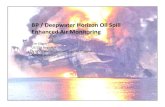 BP Deepwater Horizon Oil Spill Enhanced Air Monitoring · 2015-08-28 · BP Deepwater Horizon oil drilling unit in the Gulf of Mexico exploded, killing eleven workers. The subsequent