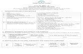 Vishal Fabrics Limited Form No. MGT EXTRACT OF ANNUAL ... · Vishal Fabrics Limited Form No. MGT – 9 EXTRACT OF ANNUAL RETURN as on the financial year ended on March 31, 2017 [Pursuant