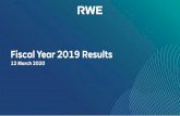 Fiscal Year 2019 Results - RWE · 2020-03-12 · Investment portfolio in Q2 2018 RWE stand-alone €million FY 2019 FY 2018 change Key financials FY 2019 versus FY 2018: 12 March