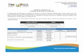 Instituto de Desarrollo Profesional Uladislao Gámez Solano ...idp.mep.go.cr/sites/all/files/idp_mep_go_cr/... · Nombre del curso Fecha de impartido Facilitadores Cantidad de certificados