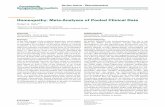 Homeopathy: Meta-Analyses of Pooled Clinical Data€¦ · homeopathy for evidence of beneﬁcial effects in medical conditions. In this review, meta-analyses including pooled data