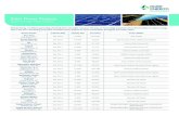 Solar Power Projects - Amazon Web Servicescms.ipressroom.com.s3.amazonaws.com/.../SolarFactSheet.pdfSolar Power Projects Duke Energy Renewables Name/Location In-Service Date Capacity