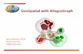 GeoSpatial with AllegroGraph...GeoNames.rdf UsingGeoNames • coordinates for 6,445,201 places • 109,568,417 RDF triples AllegroGraph requires only 95 msecreal time to return the