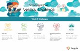 Week 7 Challenges - Scouts Australia€¦ · Channel your inner artist – watch a Bob Ross video and try painting along! Instructions . 1. For Parents/Leaders: Read this blog post