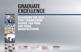 Delivering Food Engineering · • Sheffield Hallam is the UK's fourth largest university with around 35,500 students and 4,360 staff. • Around 27,000 are undergraduate students