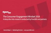 The Consumer Engagement Mindset 2018 › __media › Day-1...The Consumer Engagement Mindset 2018 A deep dive into research conducted by Pure360 and partners Komal Helyer | Marketing