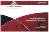 Exploring Diamond Opportunities in Canada › 2015 › 06 › nam... · CORPORATE OVERVIEW–as of January 31, 2015 4 Capitalization Listing: TSX Venture - NAR Issued: 49.8 M Options:
