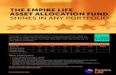The Empire Life Asset Allocation Fund is the MVP of any ... · The Empire Life Asset Allocation Fund is a proven performer. With its tactically managed blend of equities and fixed