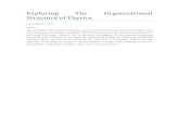 Exploring The Organizational Structure of Physics - …Exploring The Organizational Structure of Physics Laurent Hollo - 2011 Abstract This document is an extended presentation of