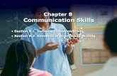 Chapter 8 Communication Skills - Erie Pennsylvania › ... › PA01001942 › Centricity › Domain › 1344 … · Communication Skills •Section 8.1 Defining Communication ...