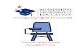 CHRONIC ABSENTEEISM DATA REPORT 2018€¦ · absenteeism tends to occur, how chronic absenteeism compares district by district, and other data needed to aid districts in reducing