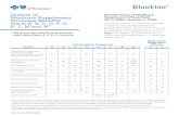 508C Outline of Medicare Supplement Coverage Benefits ... · K, L, M and N * * only offers Plans A, C, D, F, G and N. Beneit Chart of Medicare Supplement Plans Sold On or After January