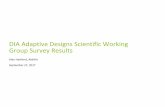 DIA Adaptive Designs Scientific Working Group Survey Results · DIA Adaptive Designs Scientific Working Group Survey Results | ASA Biopharmaceutical Section Regulatory-Industry Statistics