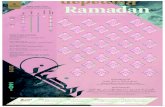 Ramadan - Bashir Ahmed Masjidbashirahmedmasjid.co.uk/downloads/BAM-RamadanTimetable... · 2019-05-06 · Ummah Welfare Trust - Ramadan 2019 Iftar appeal 2nd Friday 17.05.19 Jeel Al