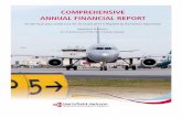 COMPREHENSIVE ANNUAL FINANCIAL REPORT Comprehensiv… · analysis of the basic financial statements. ... and Atlanta is the corporate home of ... Home Depot, Delta Air Lines, and