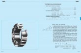 TAPERED ROLLER BEARINGS - famcocorp.com...SINGLE-ROW TAPERED ROLLER BEARINGS Bore Diameter 15 – 28 mm jd r r jD T C B a jD jd jd r a S a S b r a ab jD b 15 35 11.75 11 10 0.6 0.6